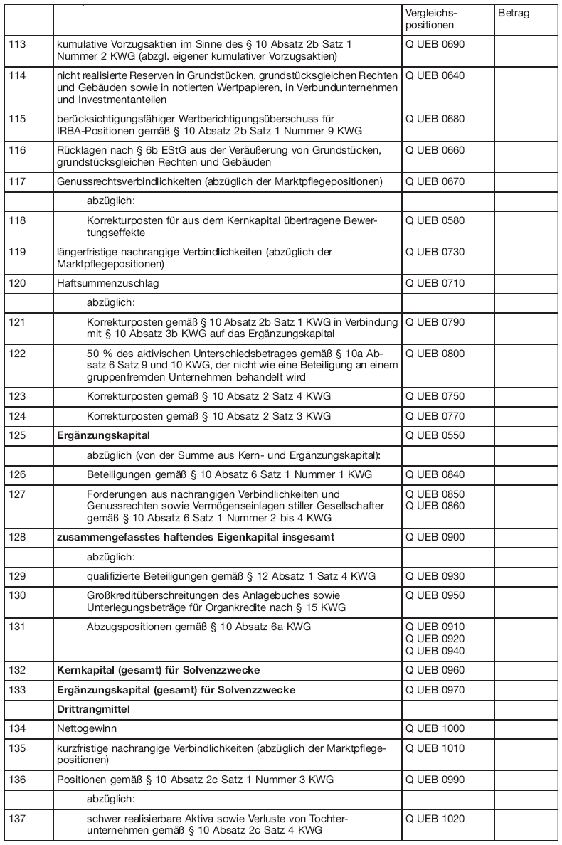 Meldevordruck - Konsolidierte Berechnung Banken (FSKBB) - (BGBl. I 2013 S. 3687)