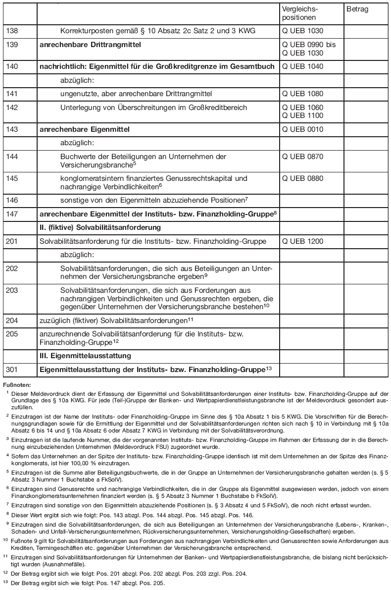 Meldevordruck - Konsolidierte Berechnung Banken (FSKBB) - (BGBl. I 2013 S. 3688)