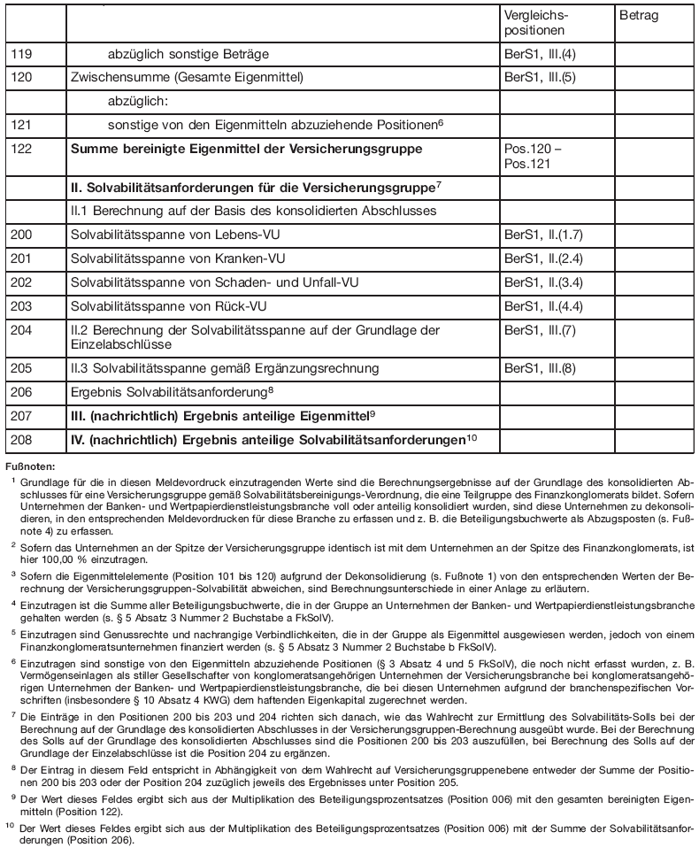 Meldevordruck - Konsolidierte Berechnung Versicherungsunternehmen (FSKBV) - (BGBl. I 2013 S. 3690)