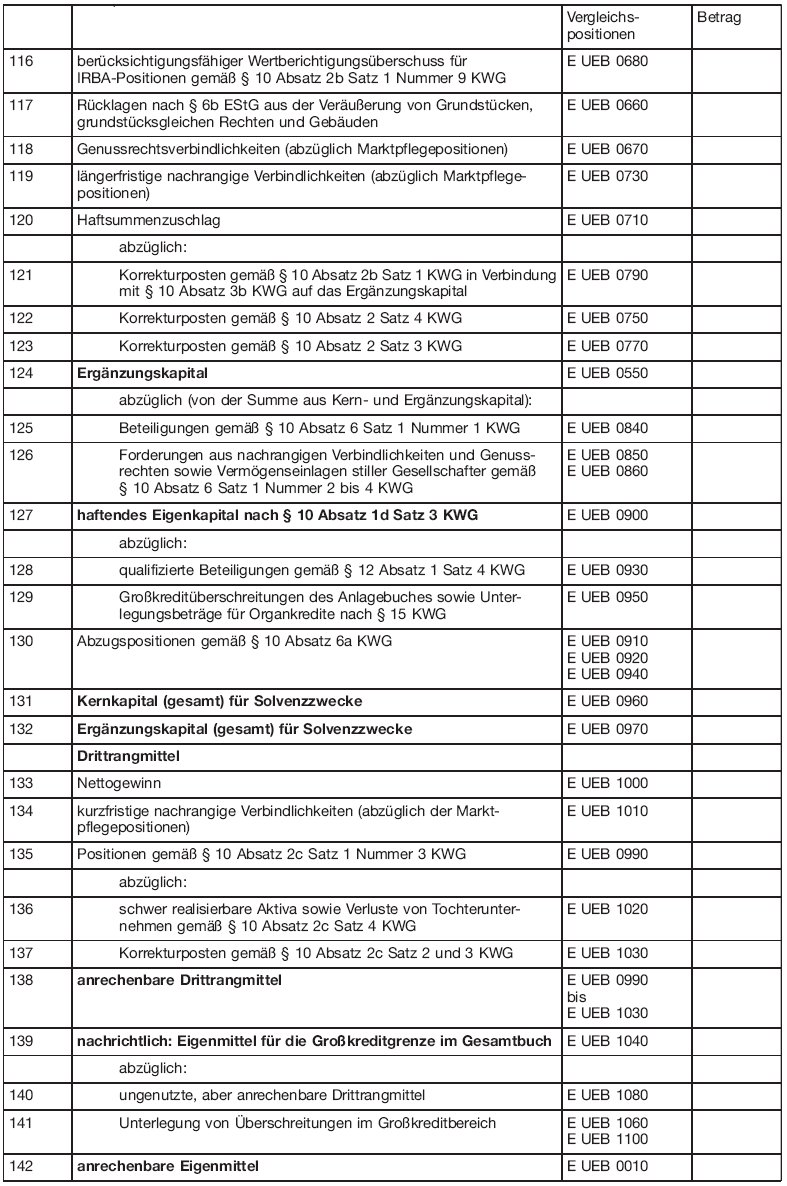 Meldevordruck - Einzelabschluss Banken (FSEAB) - (BGBl. I 2013 S. 3692)