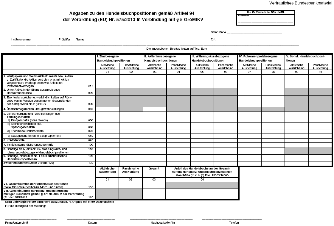 Anlage HA (BGBl. 2013 I S. 4192)