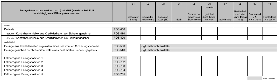 Anlage BAS, Seite 2 (BGBl. 2013 I S. 4206)