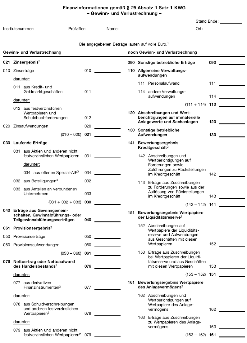 Anlage GVKI - Gewinn- und Verlustrechnung - Seite 1 (BGBl. 2013 I S. 4213)