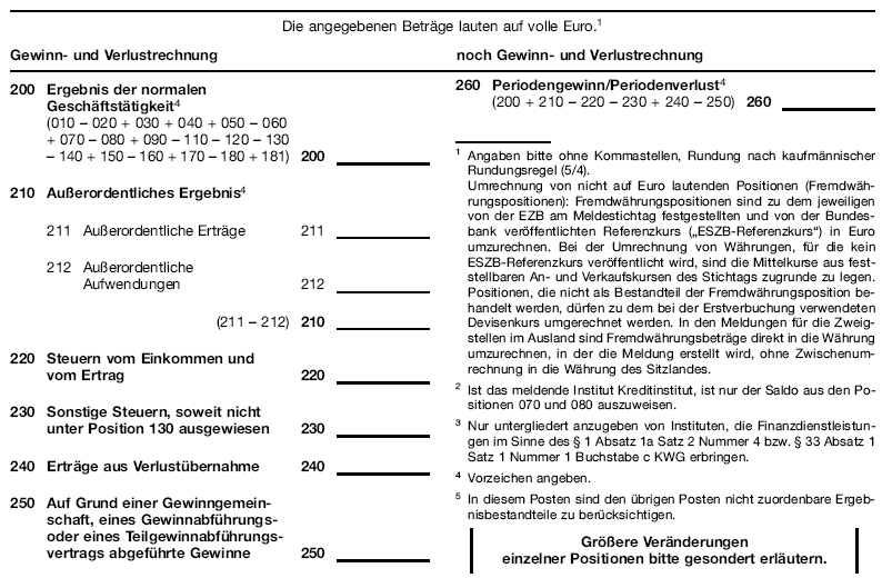 Anlage GVFDI - Gewinn- und Verlustrechnung - Seite 2 (BGBl. 2013 I S. 4220)