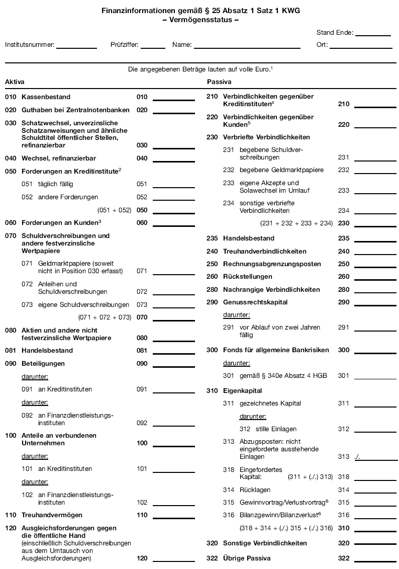 Anlage STFDI - Vermögensstatus - Seite 1 (BGBl. 2013 I S. 4221)