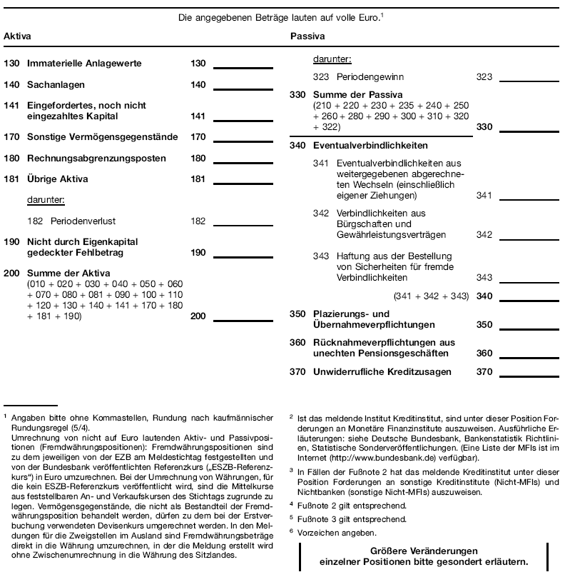 Anlage STFDI - Vermögensstatus - Seite 2 (BGBl. 2013 I S. 4222)