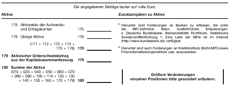 Anlage QV 1 - Vermögensstatus - Angaben zu den Aktiva - Seite 2 (BGBl. 2013 I S. 4228)