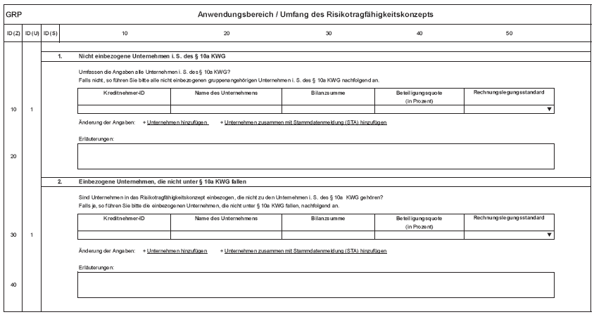 Anlage GRP Anwendungsbereich / Umfang des Risikotragfähigkeitskonzepts, Seite 1 (BGBl. 2014 I S. 2341)