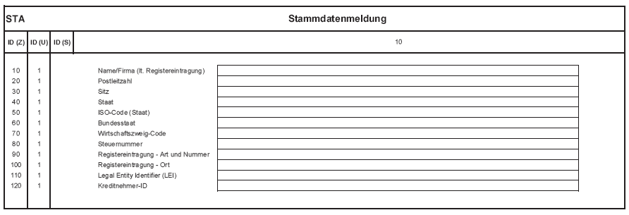 Anlage STA Stammdatenmeldung (BGBl. 2014 I S. 2343)