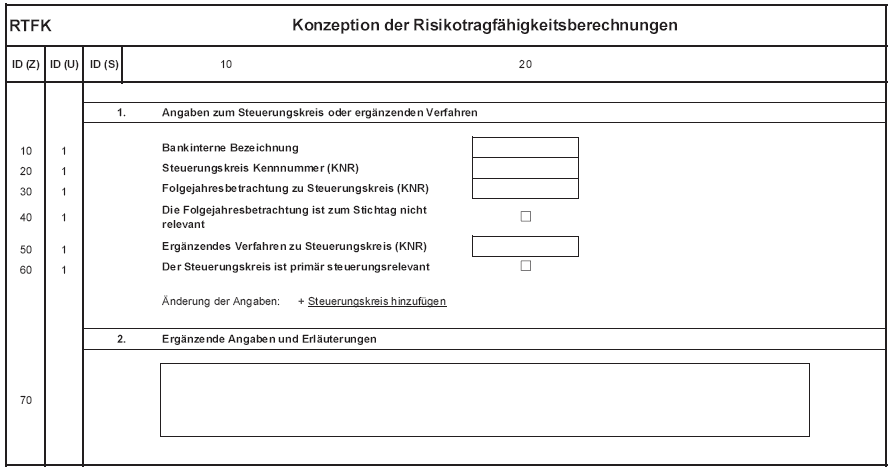 Anlage RTFK Konzeption der Risikotragfähigkeitsberechnungen (BGBl. 2014 I S. 2344)