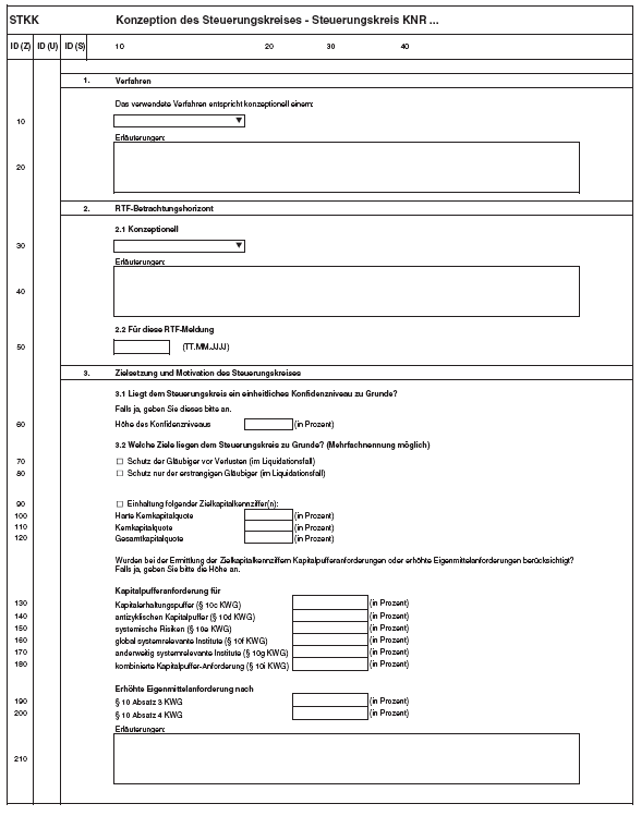 Anlage STKK Konzeption des Steuerungskreises, Seite 1 (BGBl. 2014 I S. 2345)