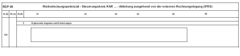 Anlage RDP-BI Risikodeckungspotenzial Ableitung ausgehend von der externen Rechnungslegung (IFRS), Seite 3 (BGBl. 2014 I S. 2352)