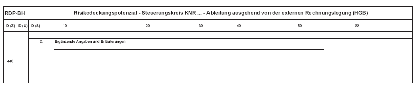 Anlage RDP-BH Risikodeckungspotenzial Ableitung ausgehend von der externen Rechnungslegung (H G B), Seite 3 (BGBl. 2014 I S. 2355)