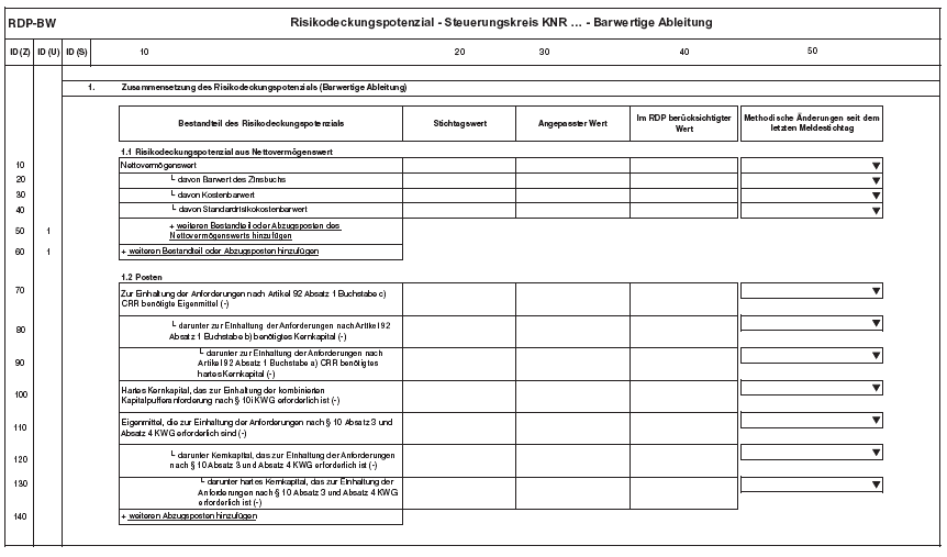 Anlage RDP-BW Risikodeckungspotenzial Barwertige Ableitung, Seite 1 (BGBl. 2014 I S. 2356)