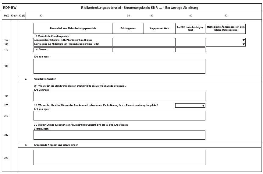 Anlage RDP-BW Risikodeckungspotenzial Barwertige Ableitung, Seite 2 (BGBl. 2014 I S. 2357)