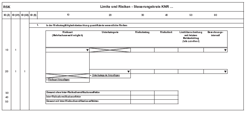 Anlage RSK Limite und Risiken, Seite 1 (BGBl. 2014 I S. 2358)