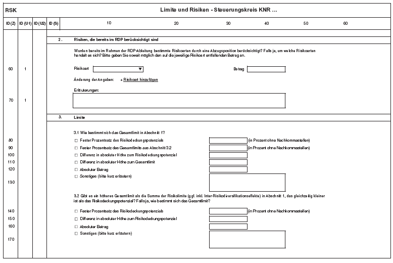 Anlage RSK Limite und Risiken, Seite 5 (BGBl. 2014 I S. 2362)