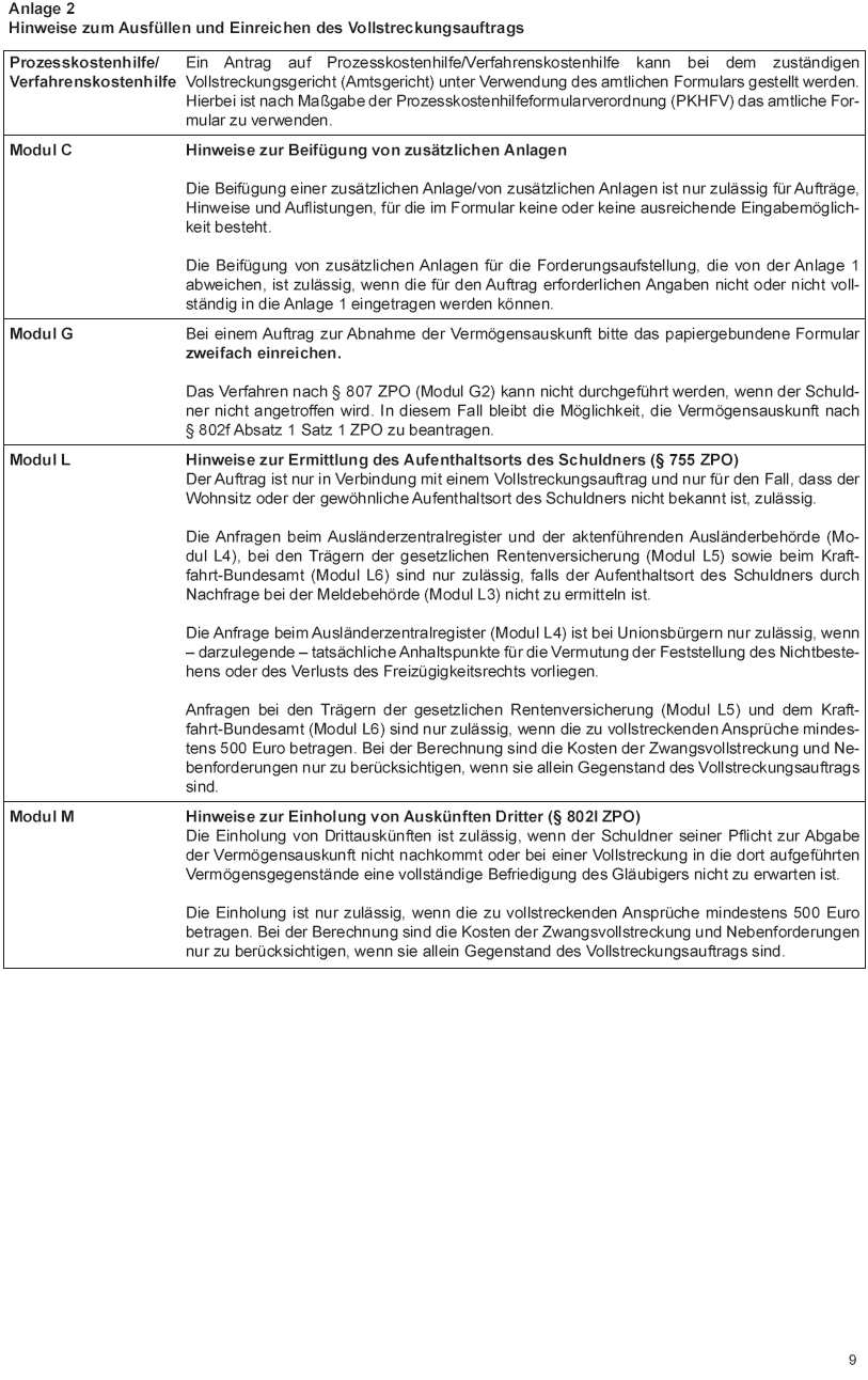 Vollstreckungsauftrag an die Gerichtsvollzieherin/den Gerichtsvollzieher - zur Vollstreckung von Geldforderungen - Anlage 2, Hinweise zum Ausfüllen und Einreichen des Vollstreckungsauftrags(BGBl. 2015 I S. 1596)