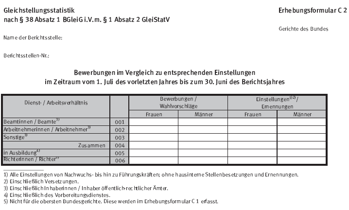 Erhebungsformular C 2 (BGBl. 2015 I S. 2291)