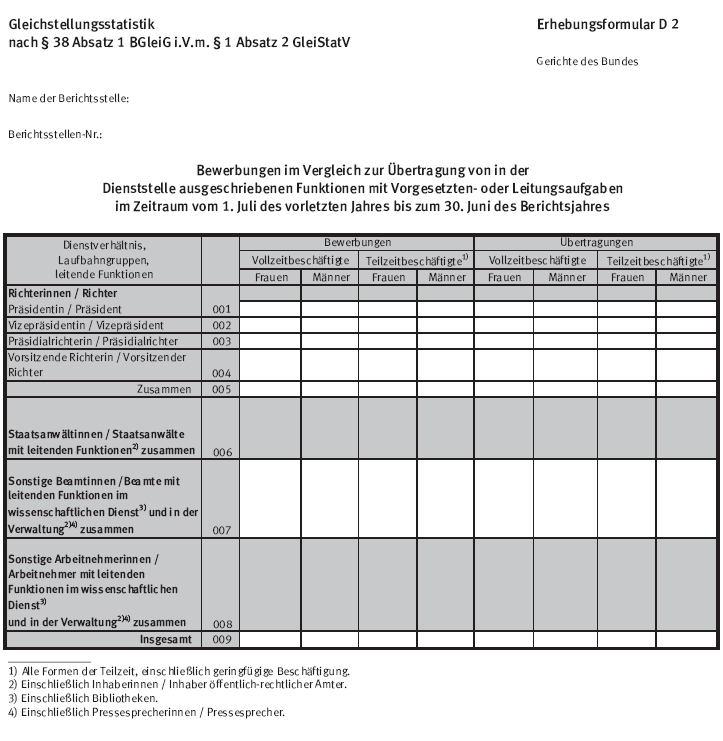 Erhebungsformular D 2 (BGBl. 2015 I S. 2293)
