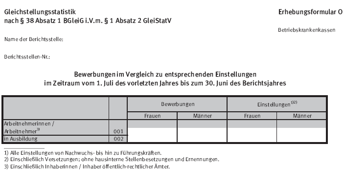 Erhebungsformular O (BGBl. 2015 I S. 2310)