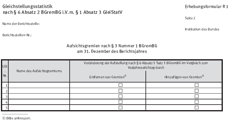 Erhebungsformular R 1, Seite 2 (BGBl. 2015 I S. 2315)