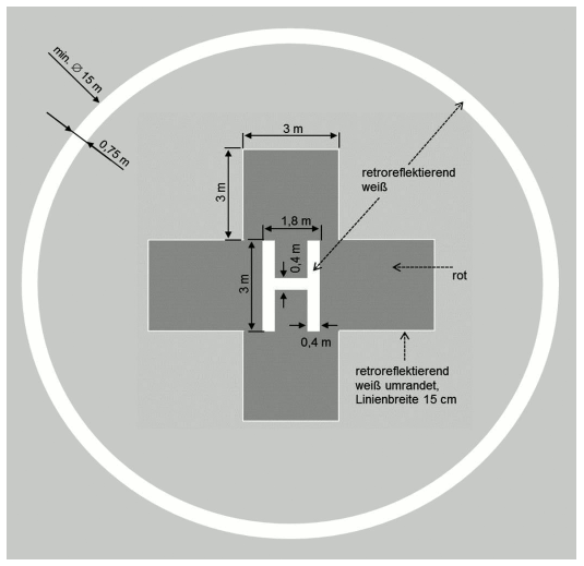 Abb. 2 Markierung Landestelle (BGBl. 2016 I S. 1557)