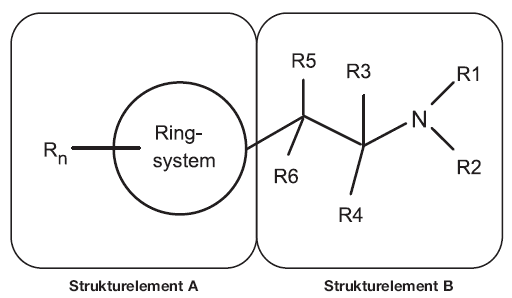 Piktogramm Struktur von 2-Phenethylamin abgeleiteter Verbindungen (BGBl. 2016 I S. 2617)