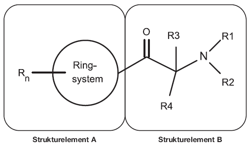 Piktogramm Struktur Cathinon-Grundstruktur (BGBl. 2016 I S. 2617)