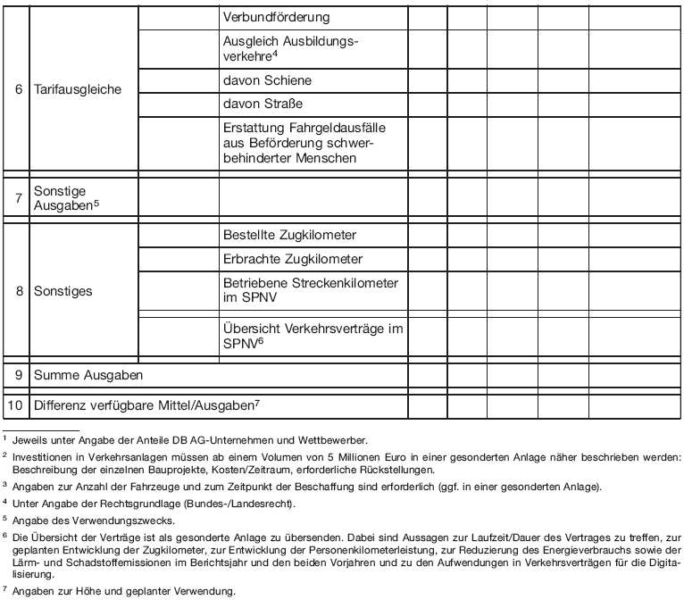 Vordruck 'Nachweis über die Verwendung der Regionalisierungsmittel', Seite 2 (BGBl. 2016 I S. 2764)