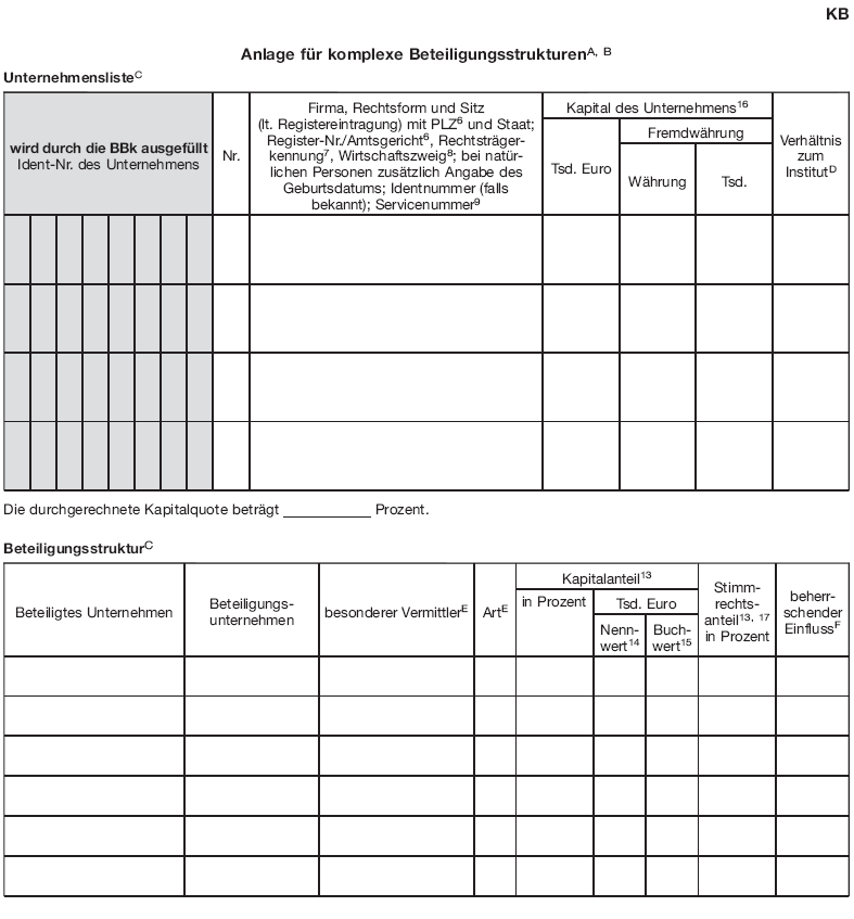 Anzeige KB Anlage für komplexe Beteiligungsstrukturen, Seite 1 (BGBl. 2016 I S. 2812)