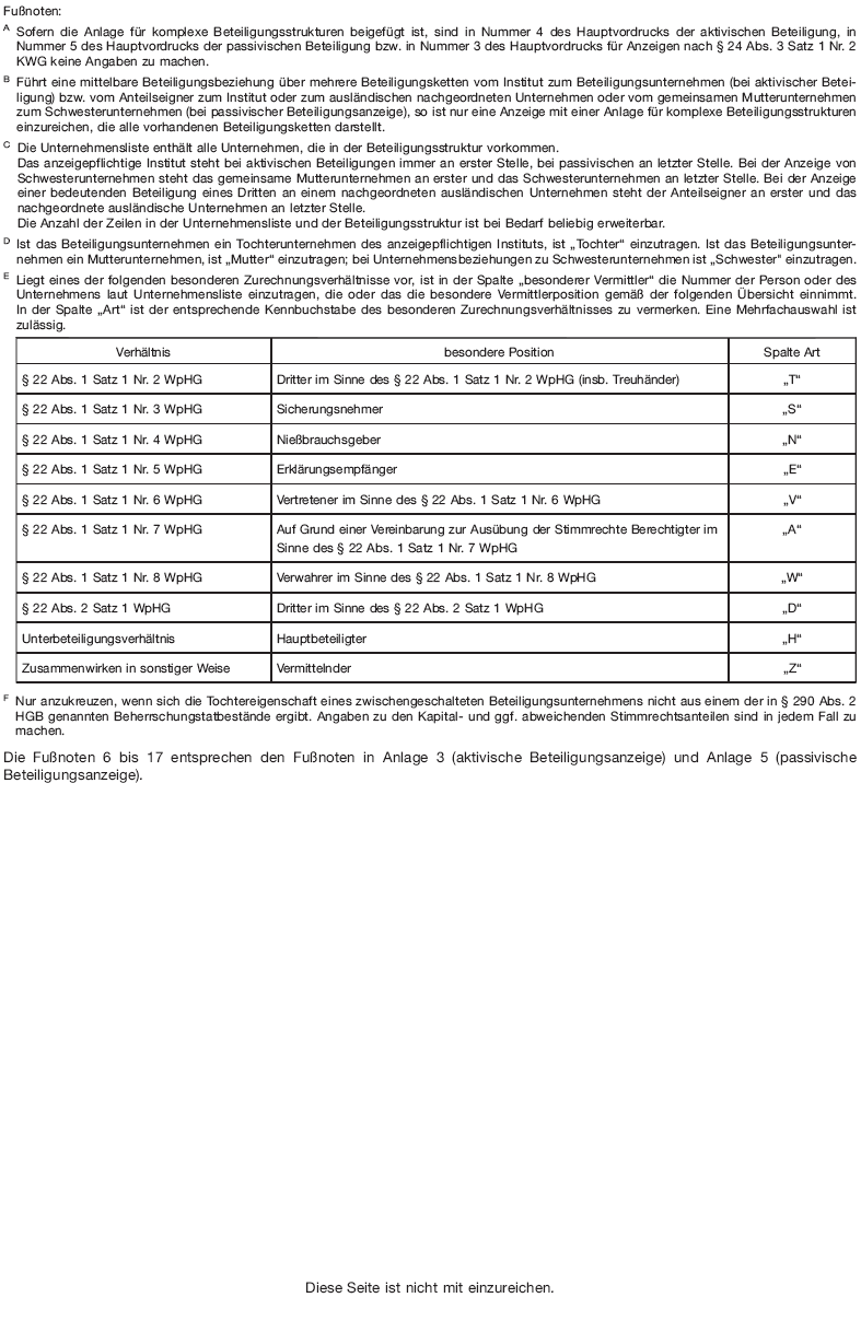 Anzeige KB Anlage für komplexe Beteiligungsstrukturen, Seite 2 (BGBl. 2016 I S. 2813)