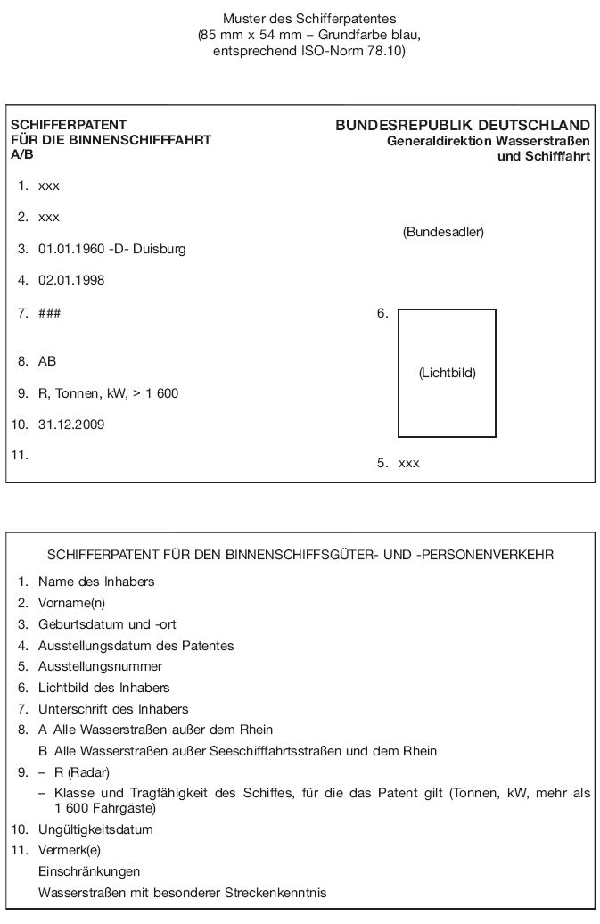 Muster des Schifferpatentes (BGBl. 2016 I S. 2965)