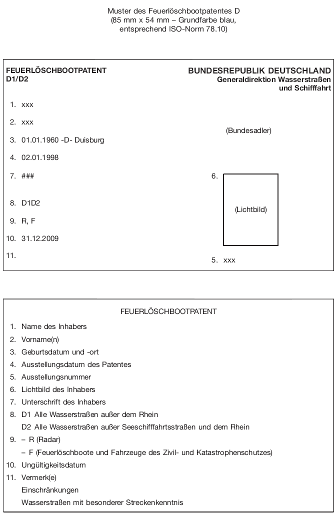 Muster des Feuerlöschbootpatentes D (BGBl. 2016 I S. 2967)