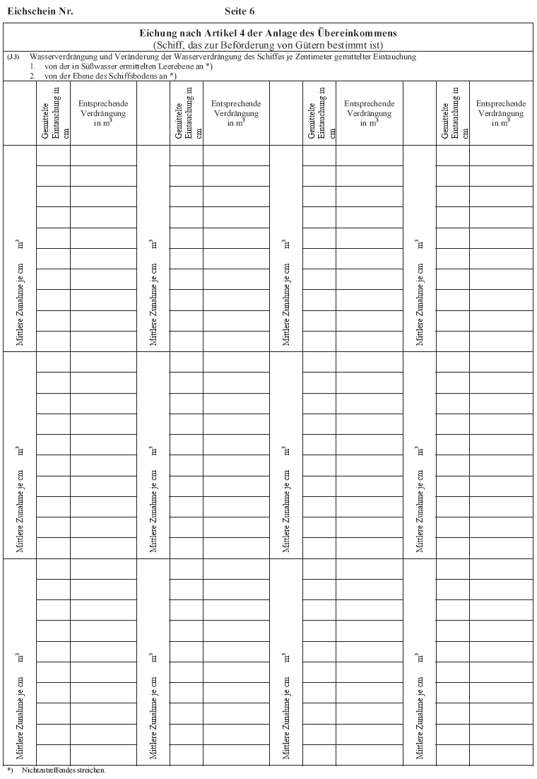 Abb. Muster des Eichscheins für Binnenschiffe (Güterbeförderer) Seite 6 (BGBl. 2017 I S. 359)