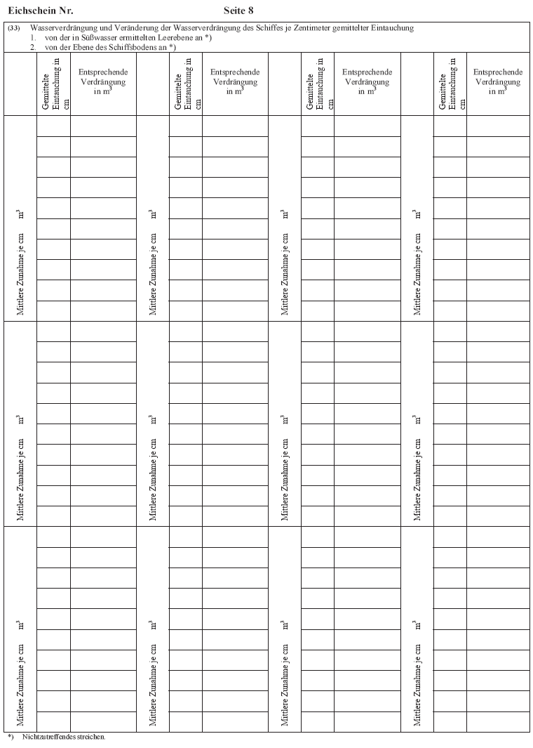 Abb. Muster des Eichscheins für Binnenschiffe (Güterbeförderer) Seite 8 (BGBl. 2017 I S. 361)