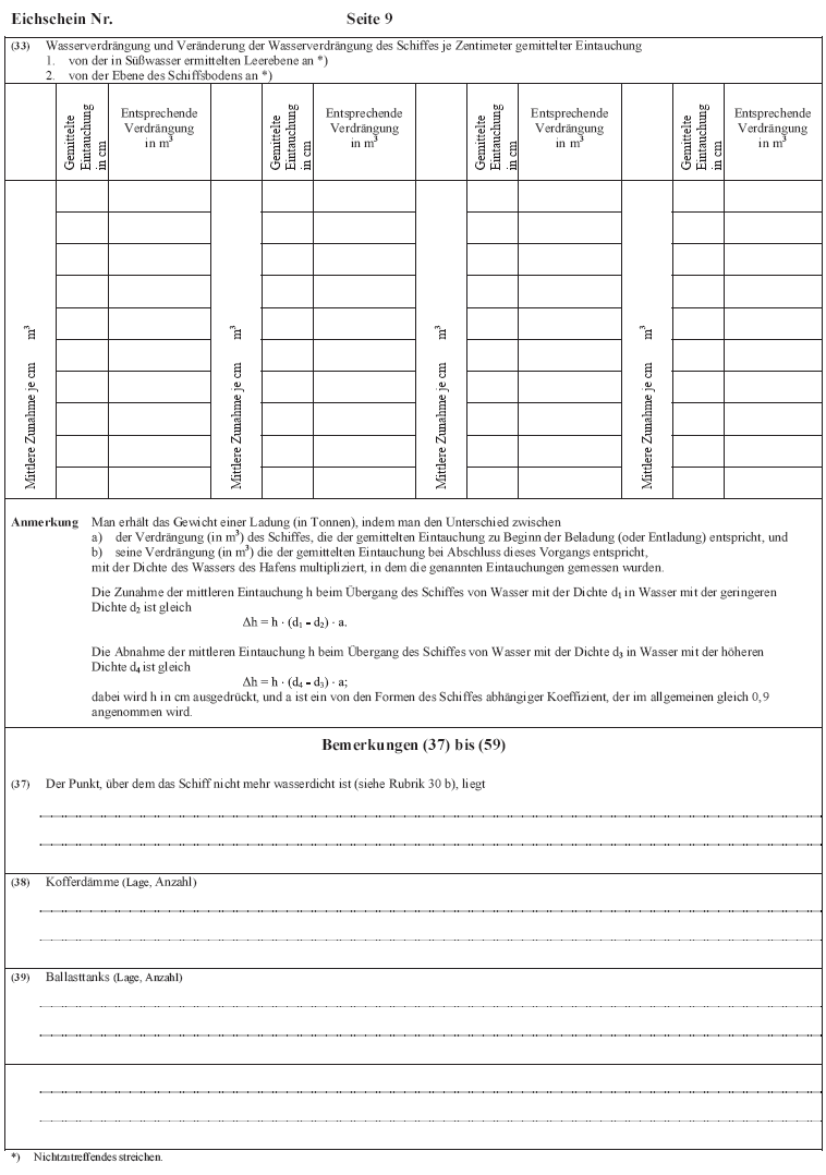 Abb. Muster des Eichscheins für Binnenschiffe (Güterbeförderer) Seite 9 (BGBl. 2017 I S. 362)