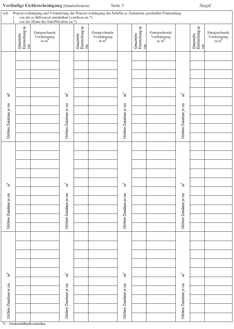 Abb. Muster der Vorläufigen Eichbescheinigung (Güterbeförderer) Seite 3 (BGBl. 2017 I S. 375)