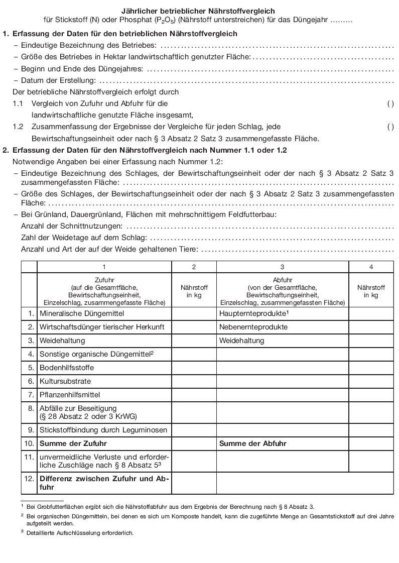 Muster Erfassung Jährlicher betrieblicher Nährstoffvergleich (BGBl. 2017 I S. 1334)