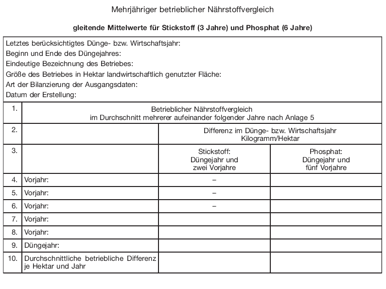 Muster Erfassung Mehrjähriger betrieblicher Nährstoffvergleich (BGBl. 2017 I S. 1335)