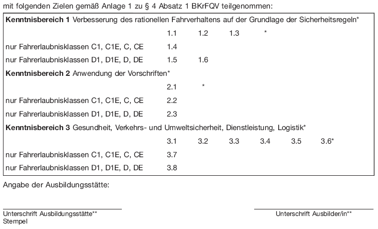 Musterbescheinigung über die Teilnahme an einer Weiterbildung, Seite 2 (BGBl. 2017 I S. 3243)