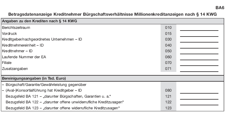 Anzeige BA6 (BGBl. 2017 I S. 4029)