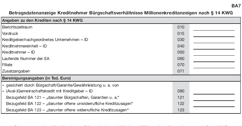 Anzeige BA7 (BGBl. 2017 I S. 4029)