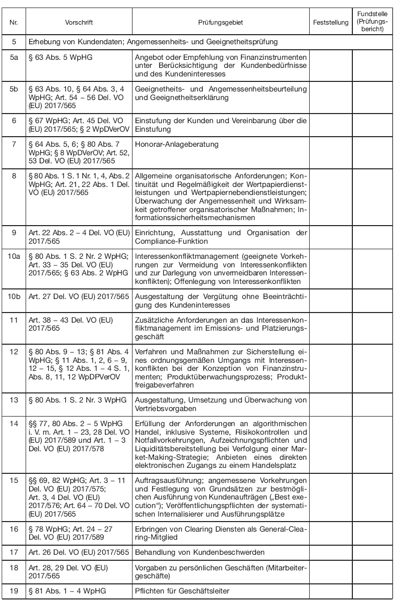 Fragebogen Seite 2 (BGBl. 2018 I S. 149)