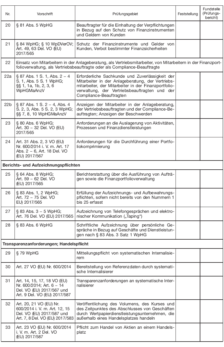 Fragebogen Seite 3 (BGBl. 2018 I S. 150)