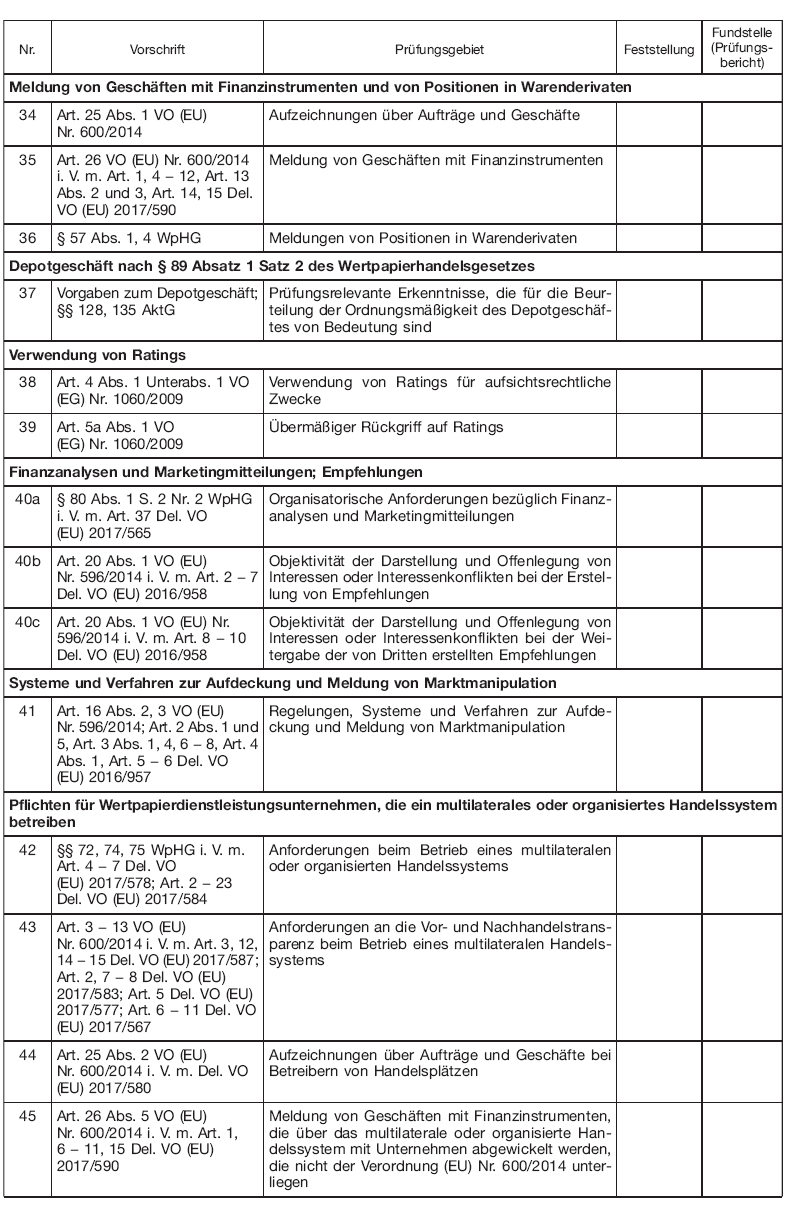 Fragebogen Seite 4 (BGBl. 2018 I S. 151)