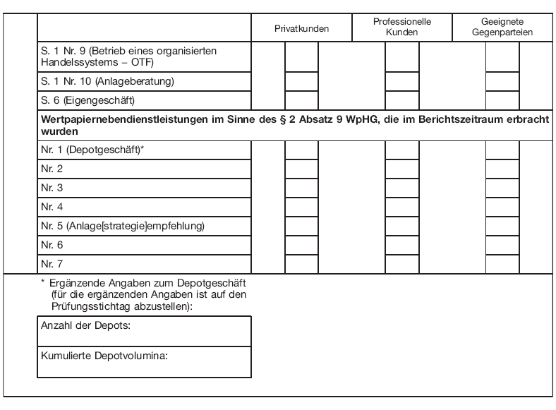 Fragebogen Seite 6 (BGBl. 2018 I S. 153)