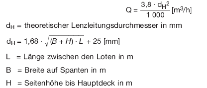 Formel und Legende Volumendurchfluss (BGBl. 2018 I S. 269)