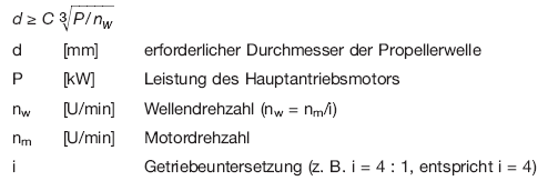 Formel und Legende (BGBl. 2018 I S. 294)