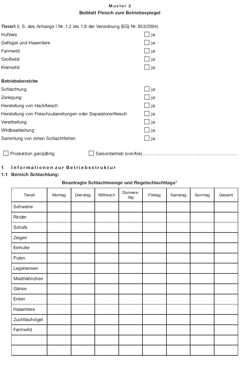 Muster 2 Beiblatt Fleisch zum Betriebsspiegel, Seite 1 (BGBl. 2018 I S. 502)